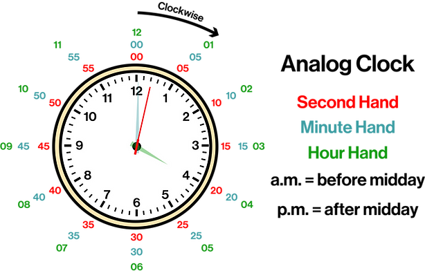 Analog Clock.png