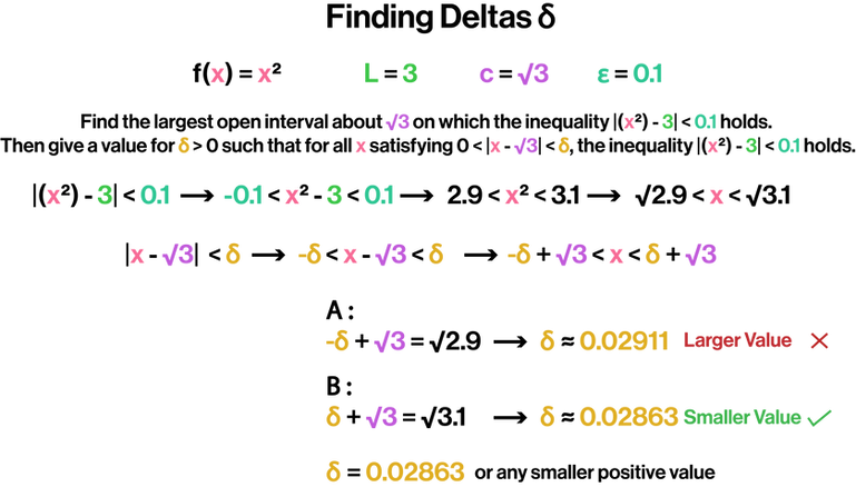 Finding Deltas Example 2.png