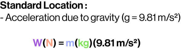 Weight of a Fluid in Newtons (Standard Location).png