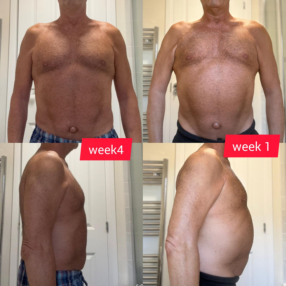 Do You Really Need a Personal Trainer? Real Benefits Backed by a 4‑Week Transformation