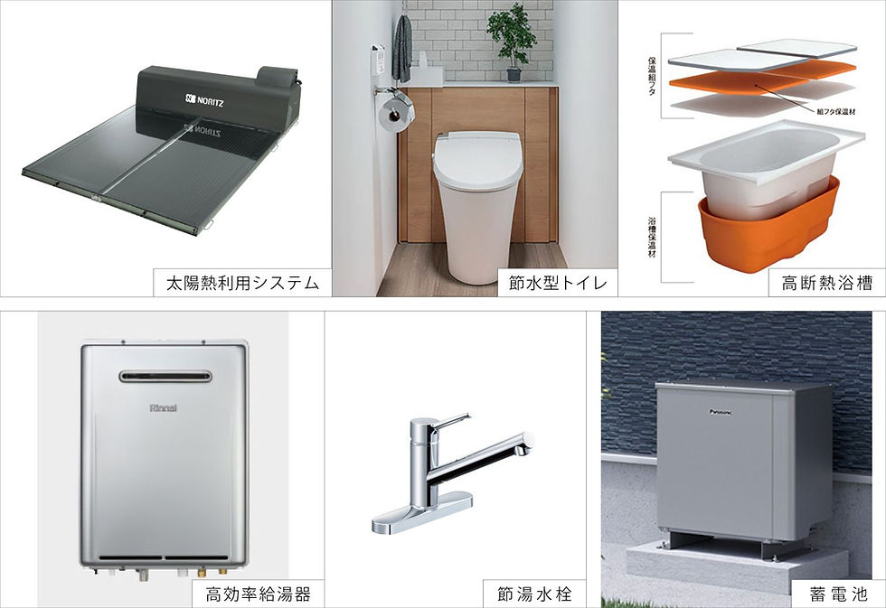 補助対象となる、エコ住宅設備の写真群