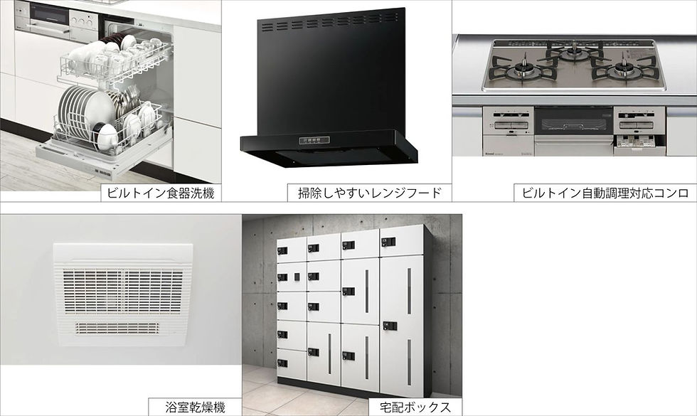 家事負担を軽減できる設備の対象写真群