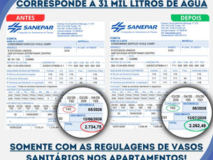 Seu condomínio está jogando dinheiro (e água) fora? 💸💧👇