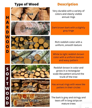 Screenshot 2024-06-24 at 4.46.14 PM.png