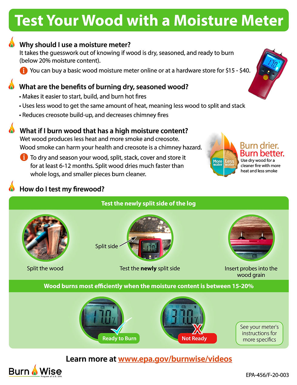 moisturemeter_flyer_02112020_v1_d35_print_opt