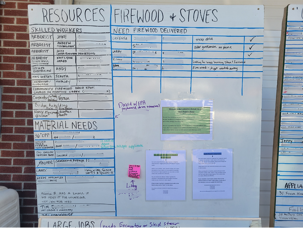 Whiteboard set up at the resource distribution hub set up during Hurricane Helene recovery at an old fire station. The hub was their main resource center with a free store and hot food every day, as well as distribution of firewood.