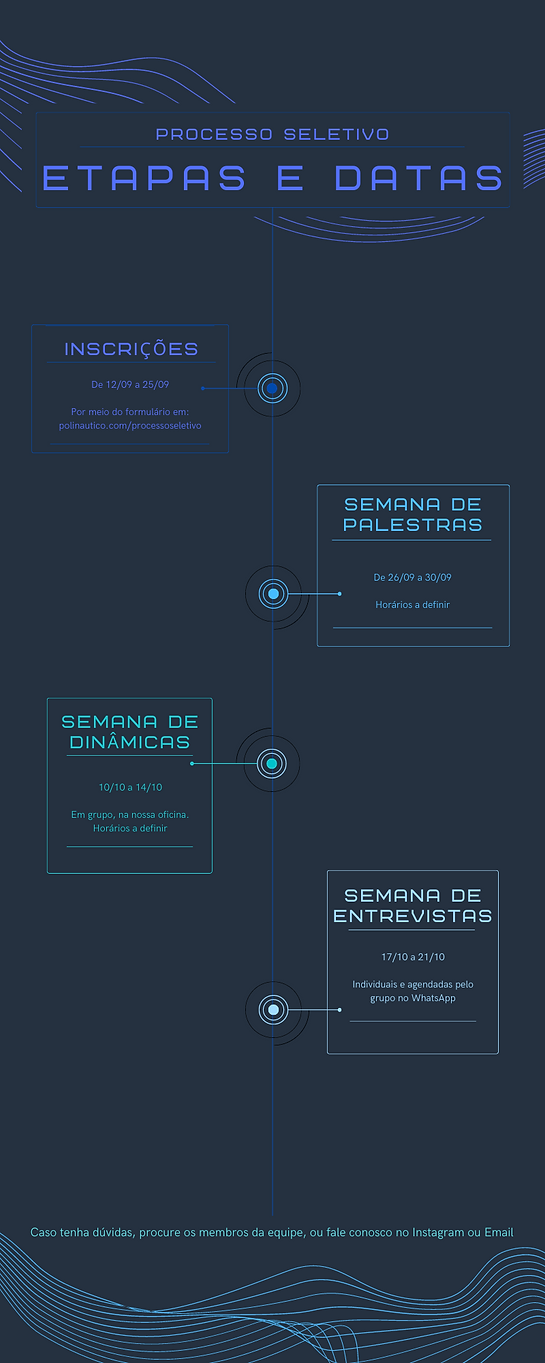 Yellow Green and Blue Futuristic Organization Process Timeline Infographic (1).png