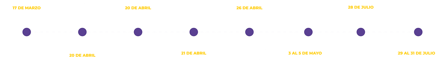 CRONOGRAMAS SICA V2_Mesa de trabajo 1.png