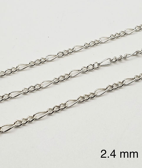 Step by step Training (1).png