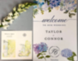 Newport Wedding Map and Welcome Sign