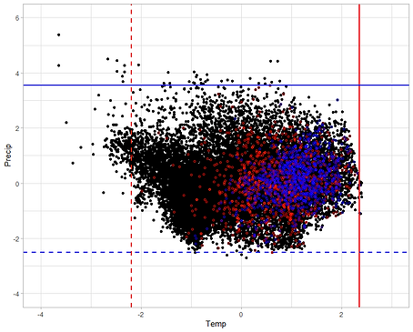 Scatter.png