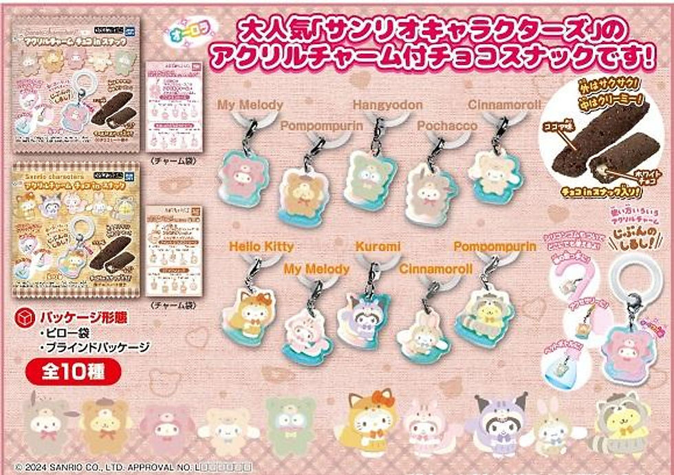Thumbnail: Sanrio Characters Acrylic Charm Collection