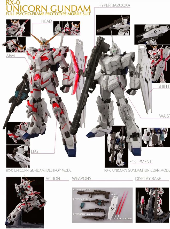 Thumbnail: Unicorn Gundam RX-0 1/60 Scale Model Kit