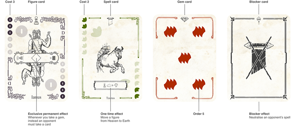 Example Cards - Iuno Zodiac.png