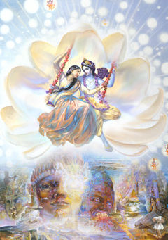 Krishna’s energies