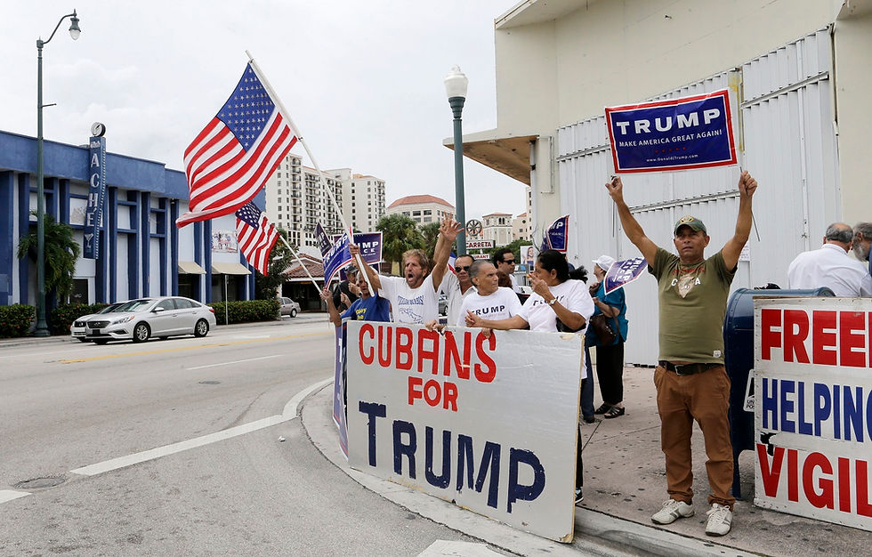 Cuban Voter behavior and political predictions for the 2022 midterm elections.