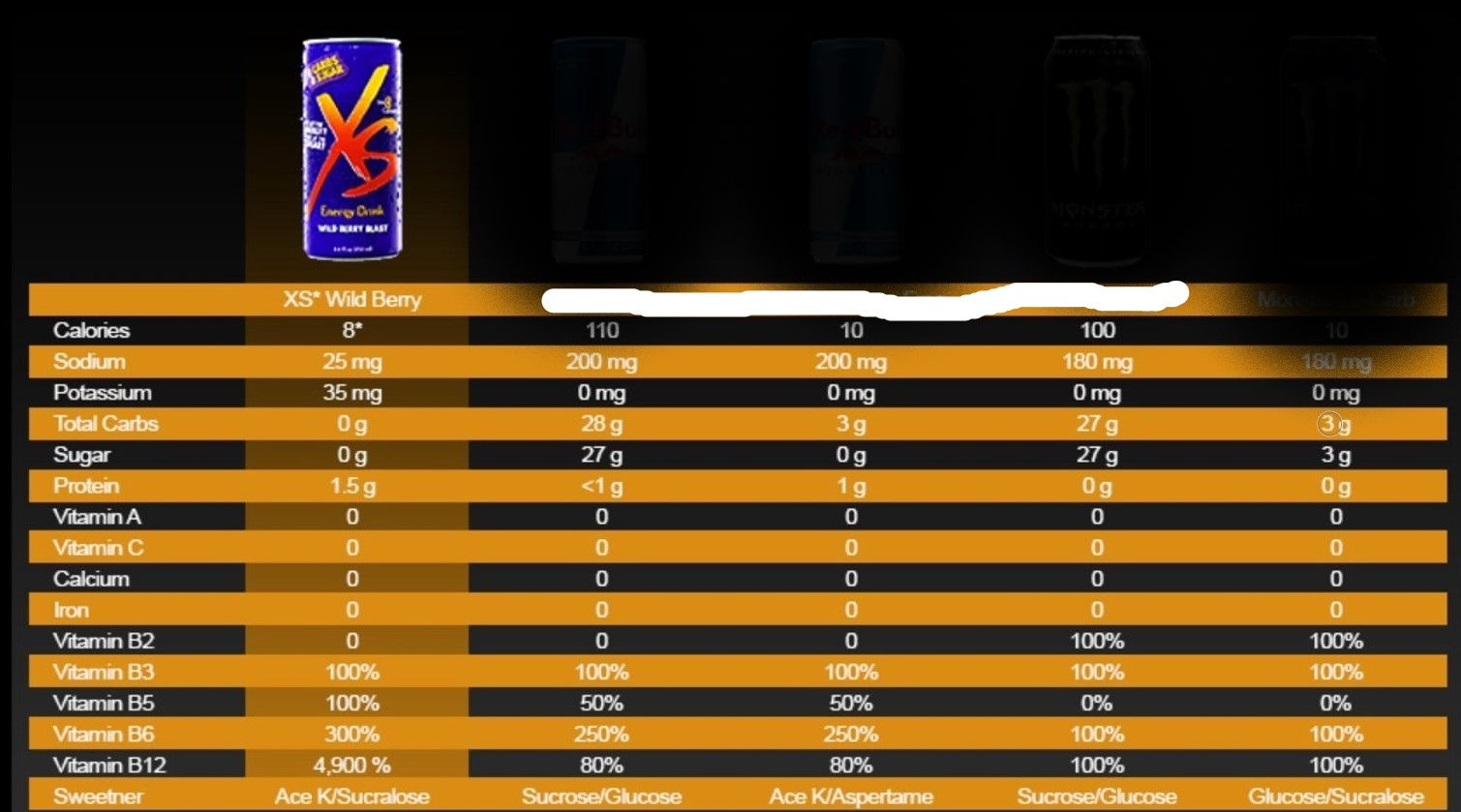 XS™ Power Drink Cool Mojito Flavour L.A. Edition