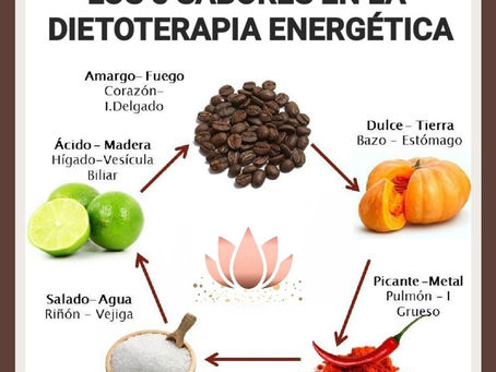 Los 5 sabores en la dietoterapia energética