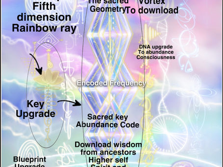 How a Light code can benefit my abundance?