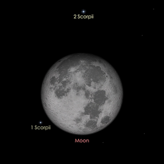 Blue Moon in Sagittarius on May 31st passing through Antares