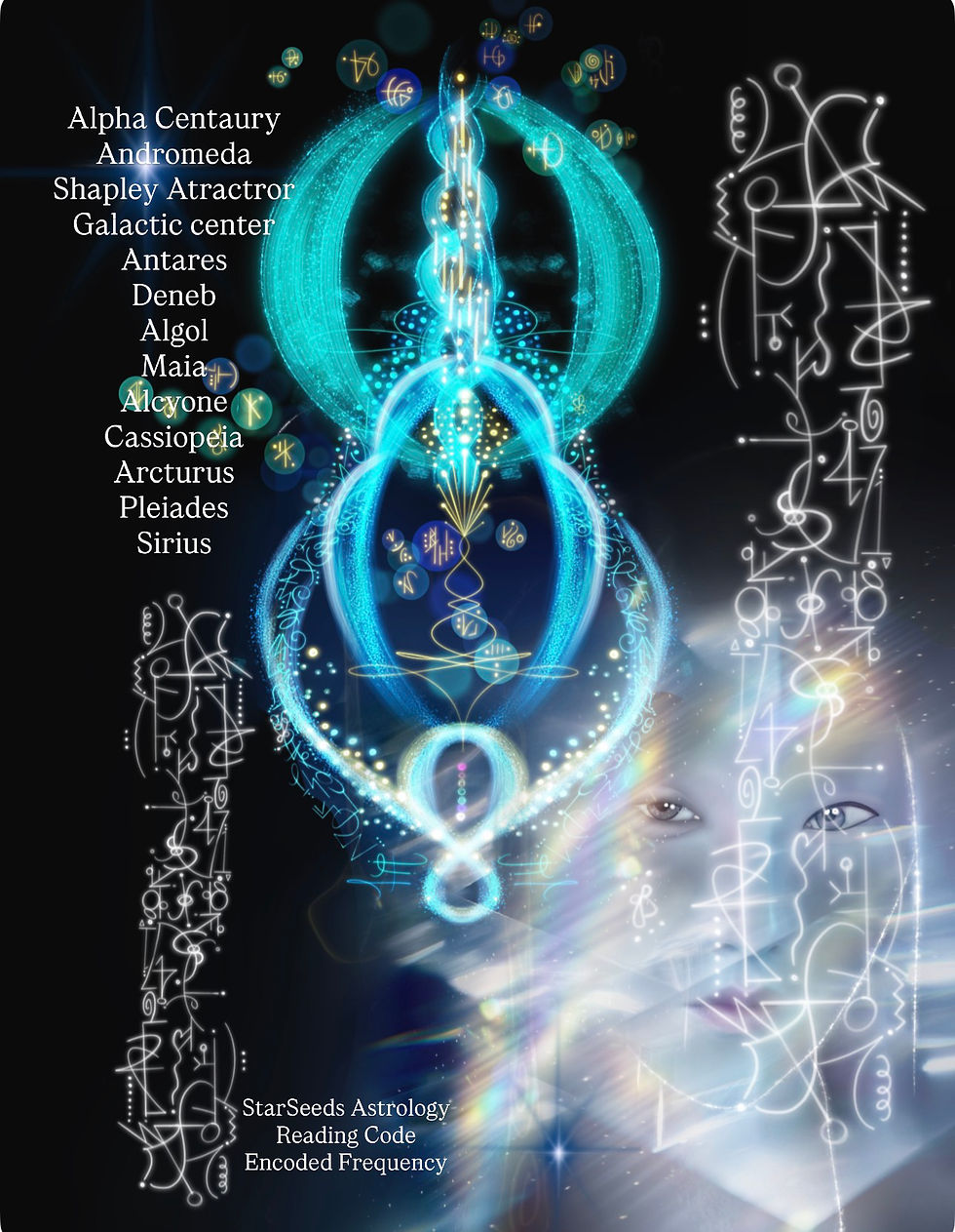 Alpha Centauri in astrology
