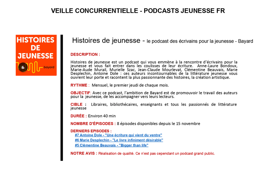 Extrait du benchmark du podcast jeunesse — 1