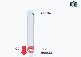 Dynamic Core Technology