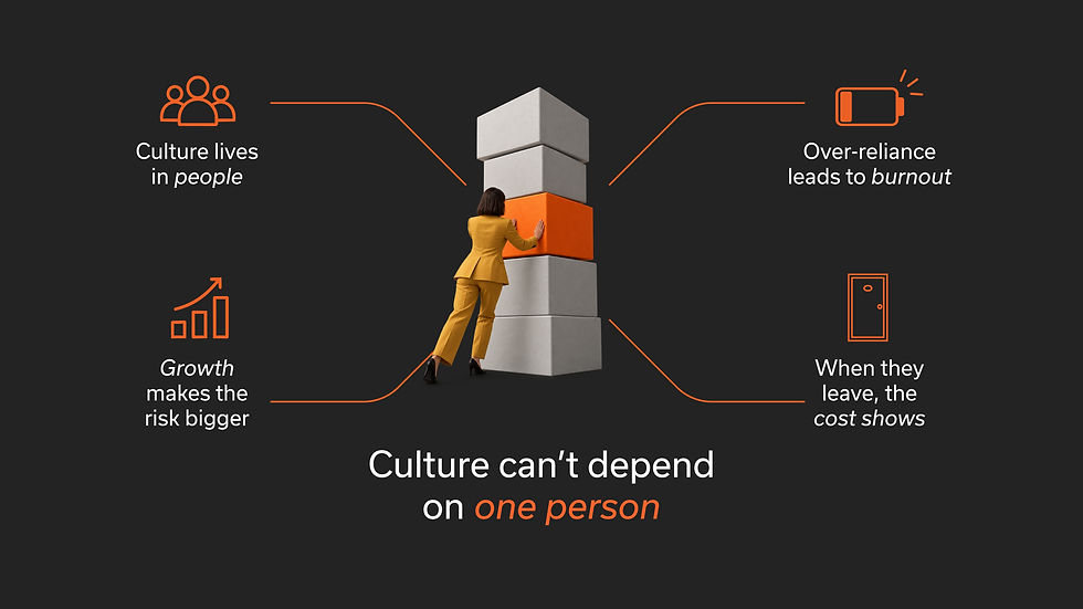 Woman in mustard suit pushes stacked blocks on a dark infographic with text: Culture can’t depend on one person