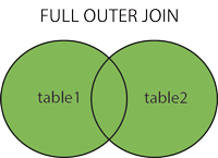 img_fulljoin.gif