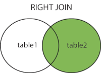 img_rightjoin.gif