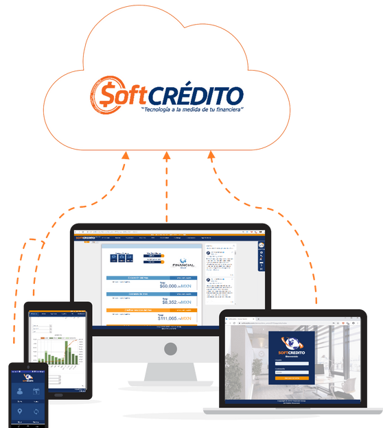 Tecnología de automatización para financieras