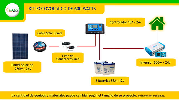 Kit 600w