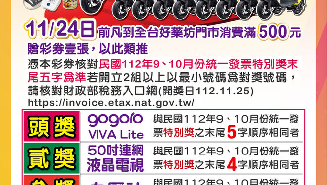 112年錢兔似錦對好康活動