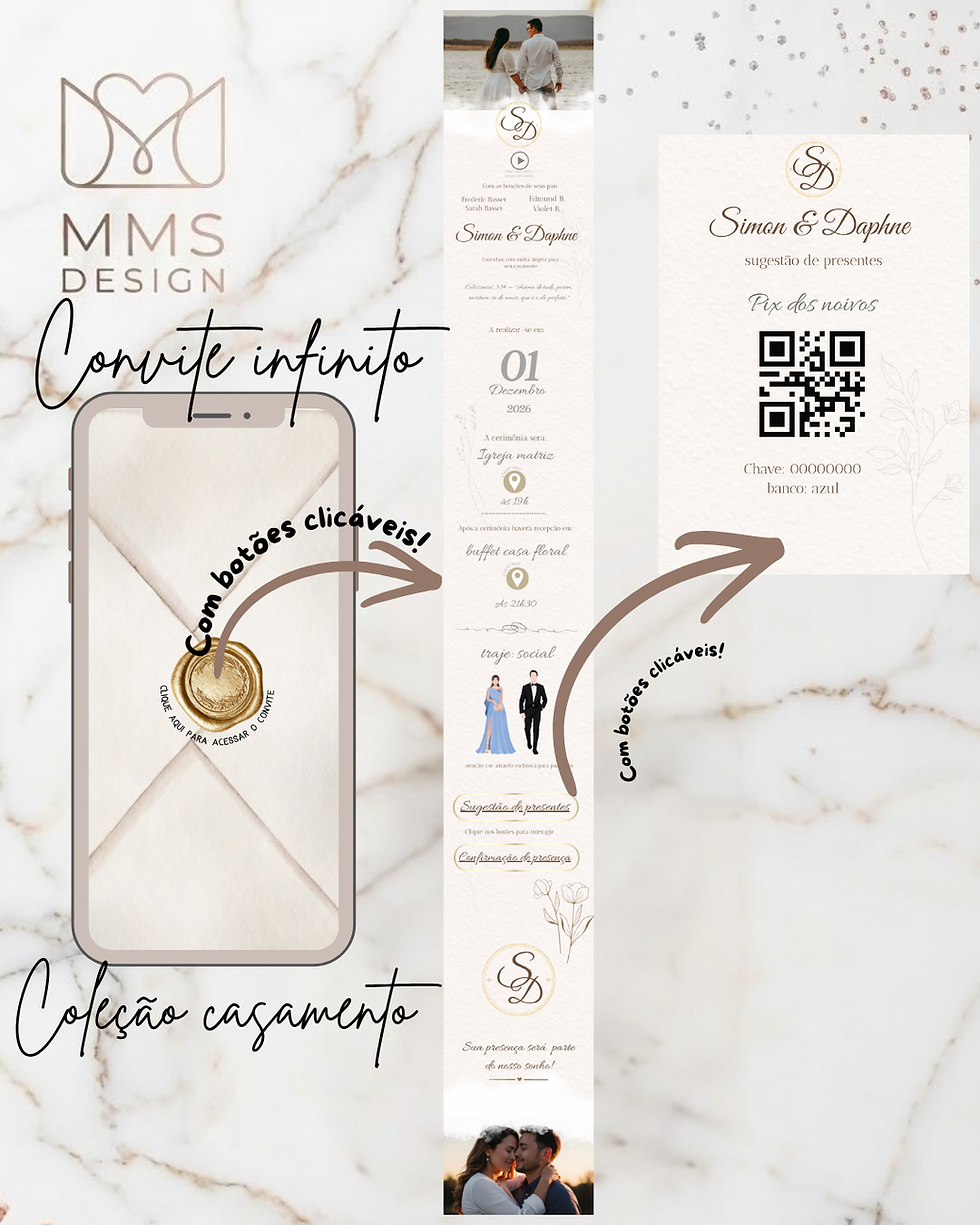Instruções do convite infinito de casamento minimalista