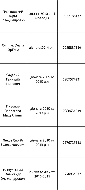регбі.png