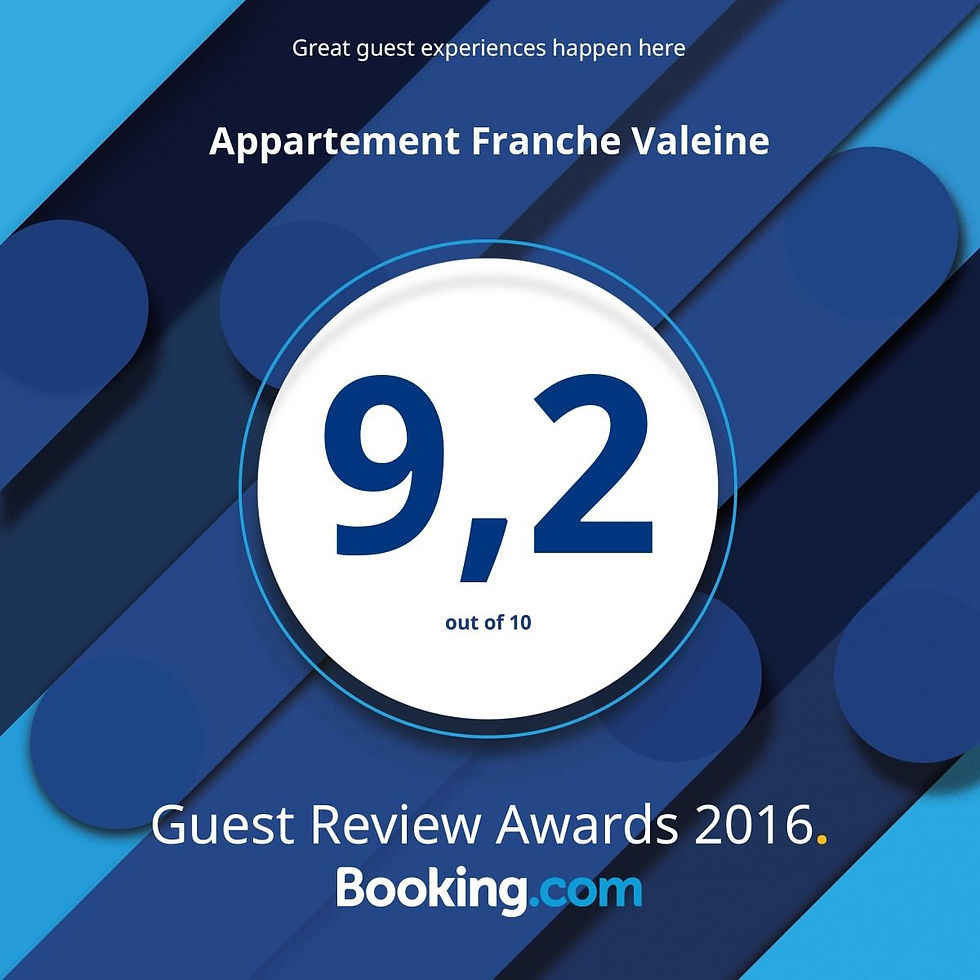 Guest review awards 2016