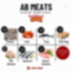 AB Meats