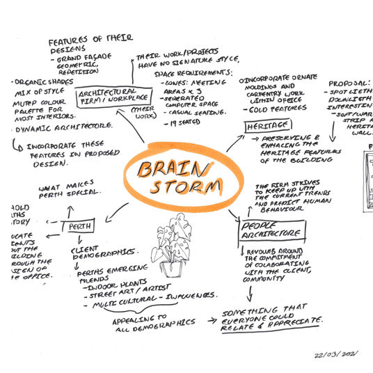 WOODS-BAGOT-CONCEPT-DRAWING-PANO_01.jpg