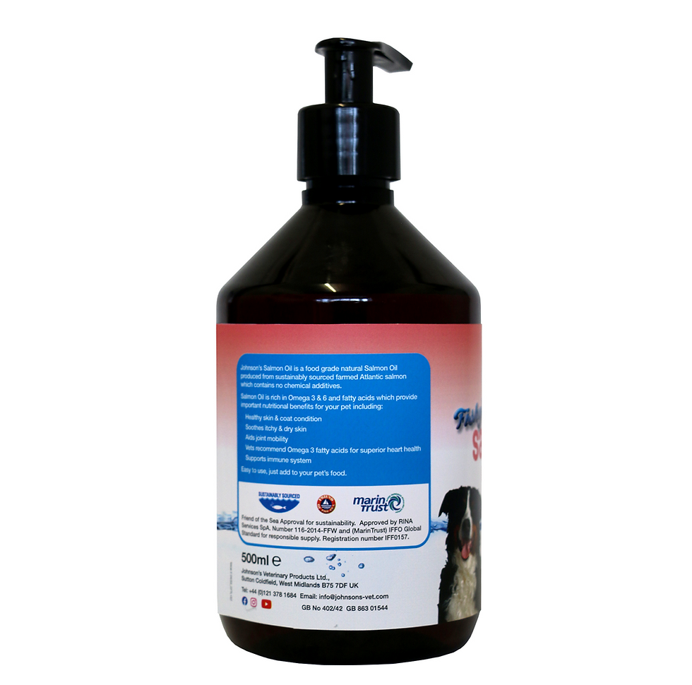 Thumbnail: Fishy’s Salmon Oil Cold Pressed
