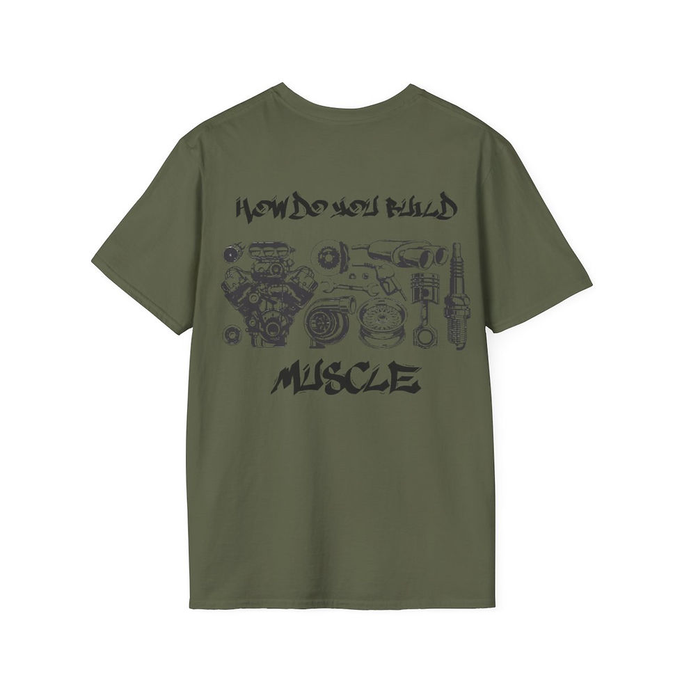 Thumbnail: Build Muscle Tee