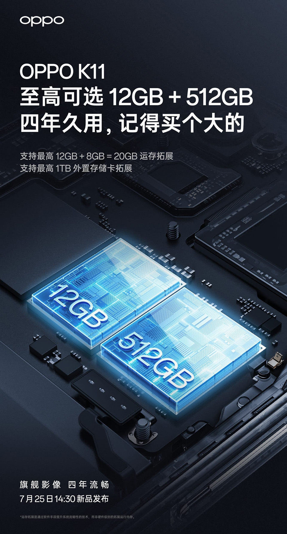 OPPO K11 sẽ có RAM 12GB + ROM 512GB