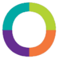Youth Development and Opportunities Trust logo