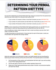 Eating Cleaning Guide