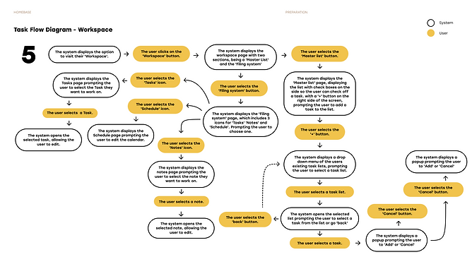 HomeBase_Documentation_Preperation_29.png