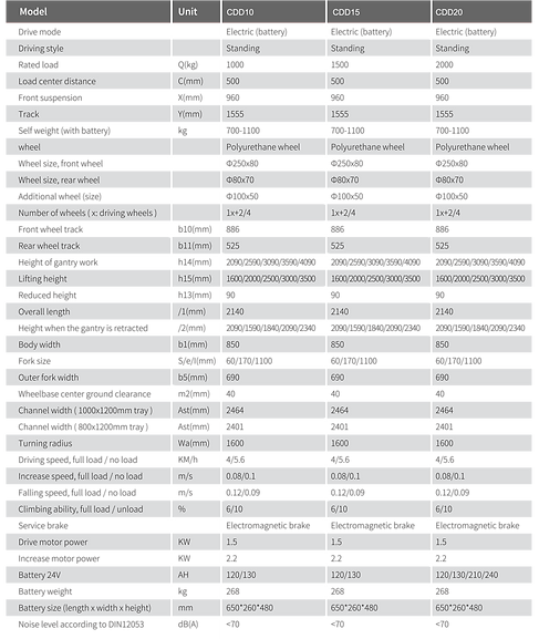 7t_Mesa de trabajo 1.png