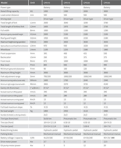 Tablita_Mesa de trabajo 1.png
