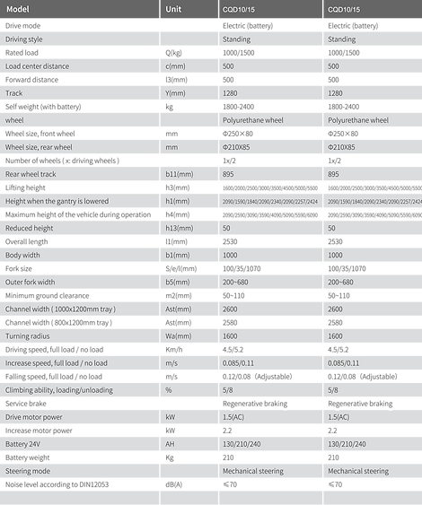 10tabla_Mesa de trabajo 1.png
