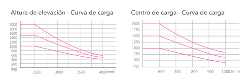 6t3_Mesa de trabajo 1.png