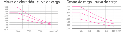 7t4_Mesa de trabajo 1.png