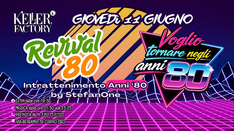 Voglio Tornare negli anni 80